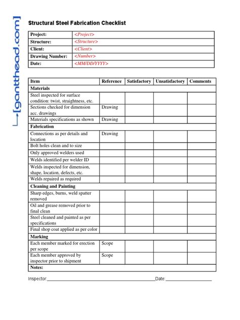 sheet metal inspection checklist